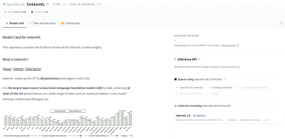 Image-Based Query Answering